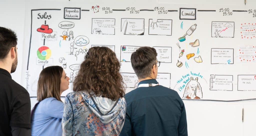 Mirando la Agenda Visual del Open Space