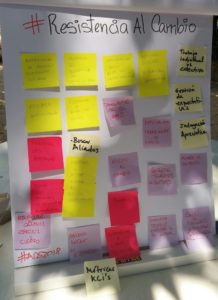 Resumen sesión resistencia al cambio