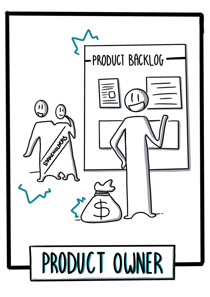 Product Owner