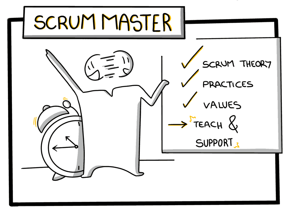 Scrum Master