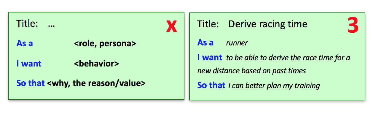modelo de historia de usuario