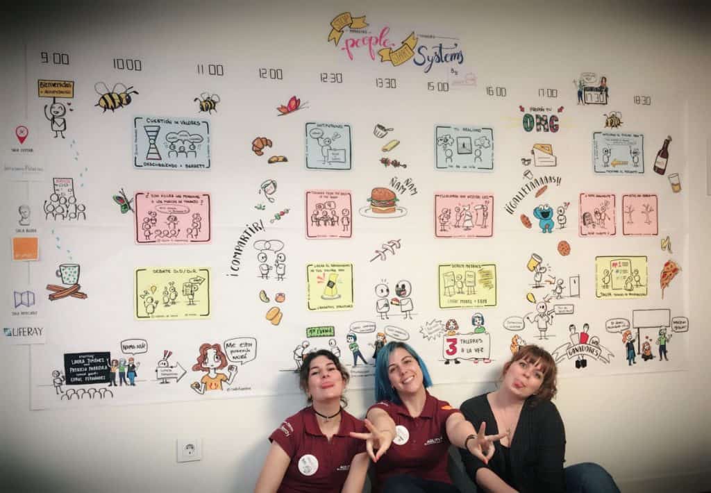 Agility TRes60 Facilitación Gráfica - Agenda Visual