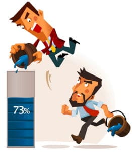 evitar de usar los okrs para medir el rendimiento individual de los empleados