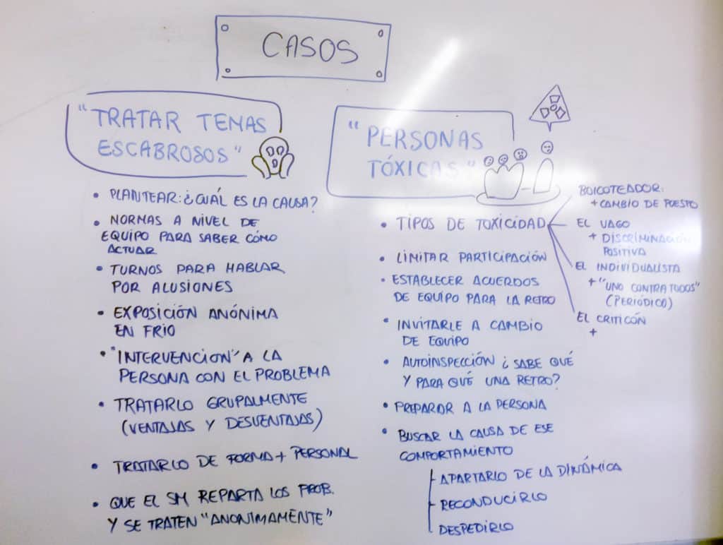 Casos retrospectiva - taller de retrospectivas