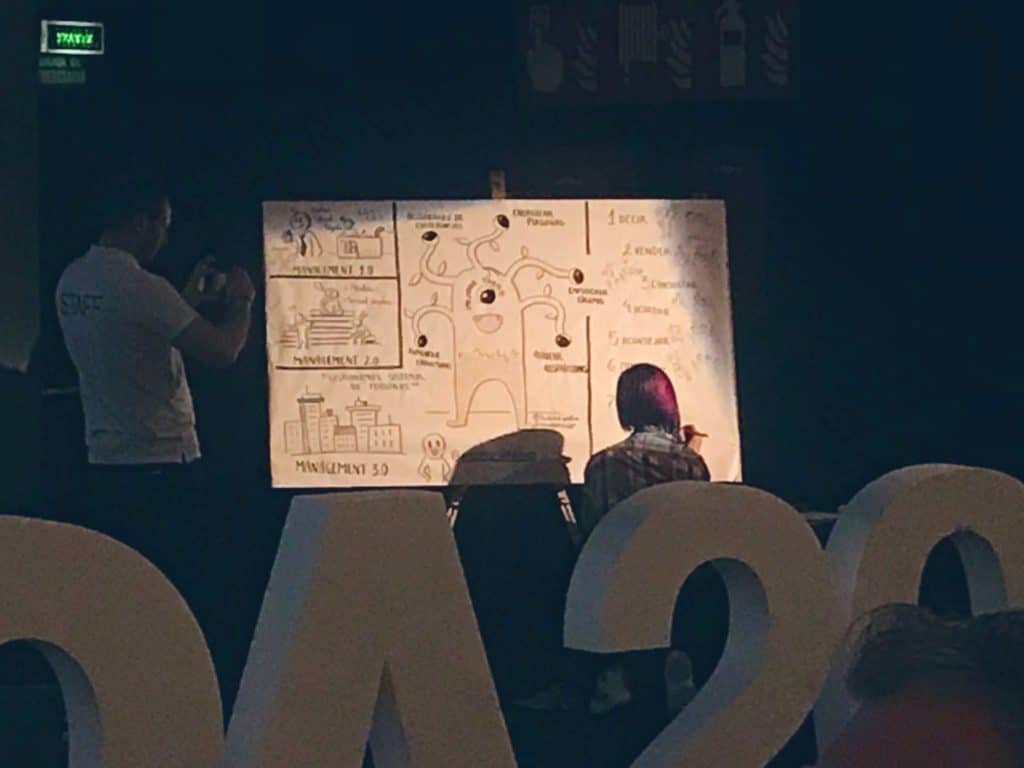 Graphic Recording Noa2019